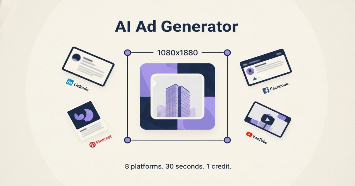Stylized illustration of an AI Ad Generator showing eight ad creatives at different platform sizes radiating from a central document, with the headline 'AI Ad Generator' and subhead '8 platforms. 30 seconds. 1 credit.'