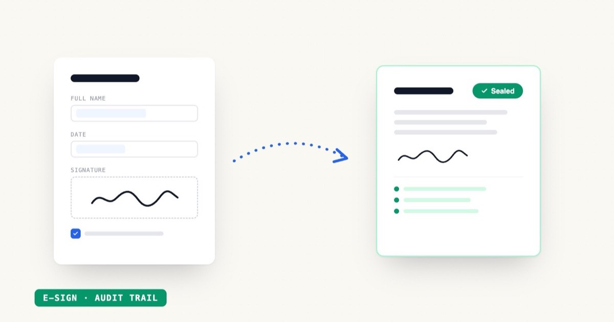 Editorial illustration on cream: a form travels from a laptop as a link, gets signed with a drawn signature on a phone, and returns as a sealed PDF with an emerald checkmark and audit trail
