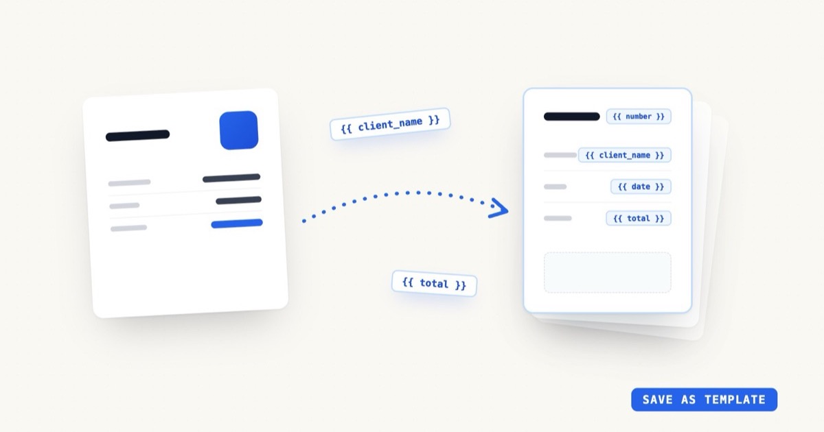 Editorial illustration on cream: a finished invoice is stamped 'template' and its name, date, and total lift away as glowing {{ placeholder }} chips, fanning out into a stack of personalized copies