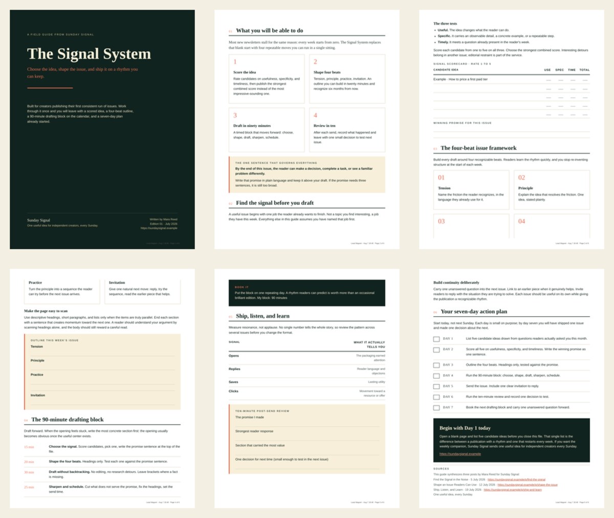 Six-page contact sheet of The Signal System, a fictional Sunday Signal lead magnet with editorial pages, scorecards, worksheets, and an action plan